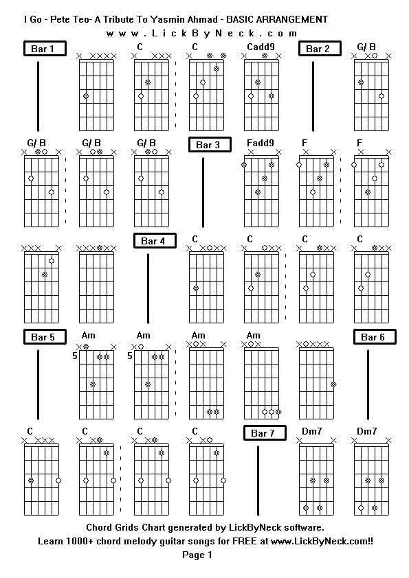 Chord Grids Chart of chord melody fingerstyle guitar song-I Go - Pete Teo- A Tribute To Yasmin Ahmad - BASIC ARRANGEMENT,generated by LickByNeck software.